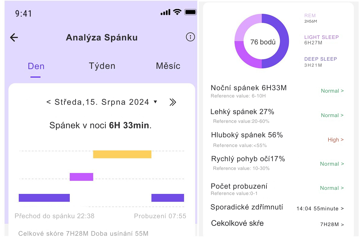 Spánek_1